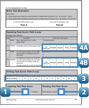 WIDA Screener Sample Scoresheet